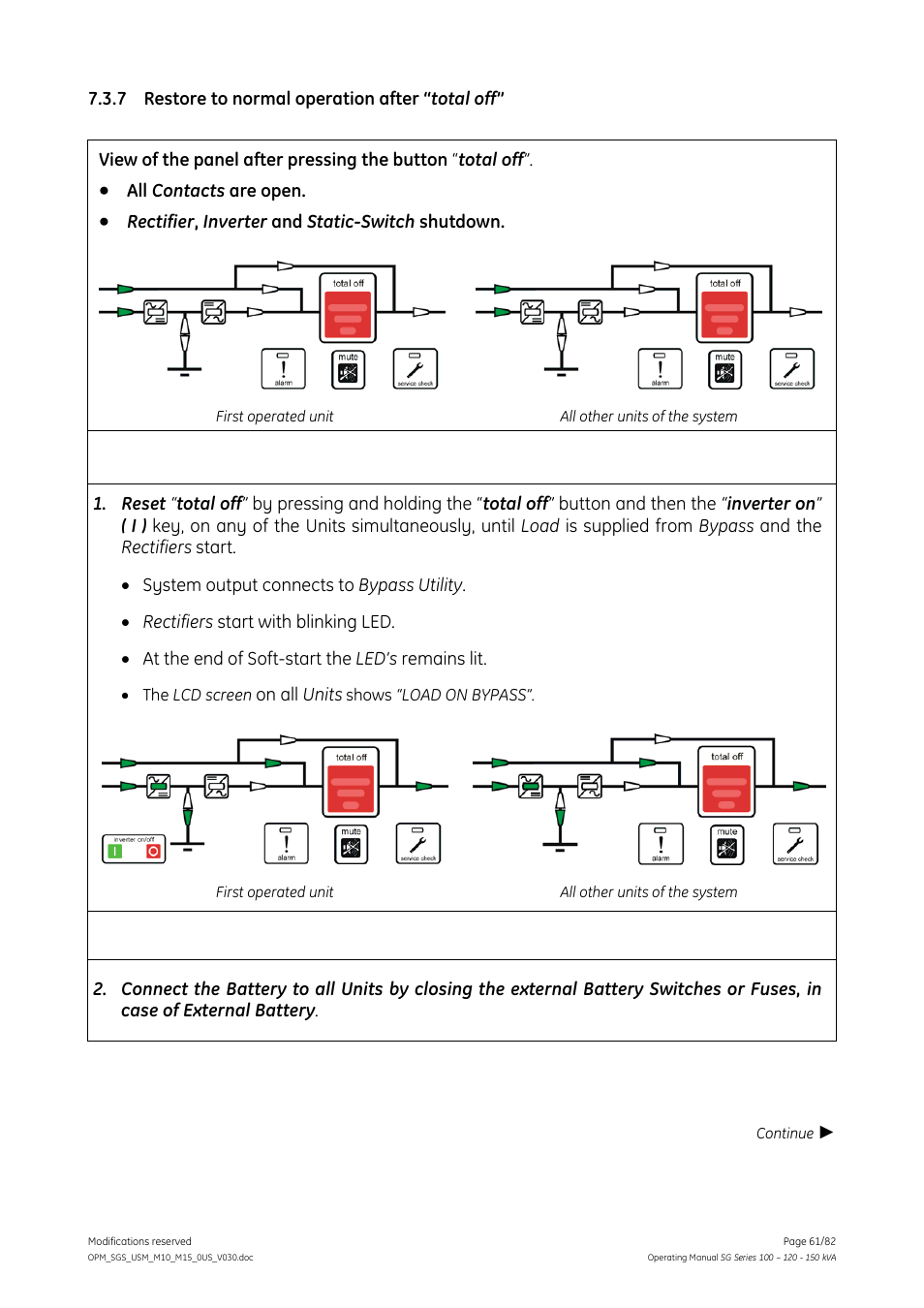 7 restore to normal operation after “total off, Restore to normal operation after “ total off | GE Industrial Solutions SG Series 100 – 120 – 150 kVA Operating Manual User Manual | Page 61 / 82