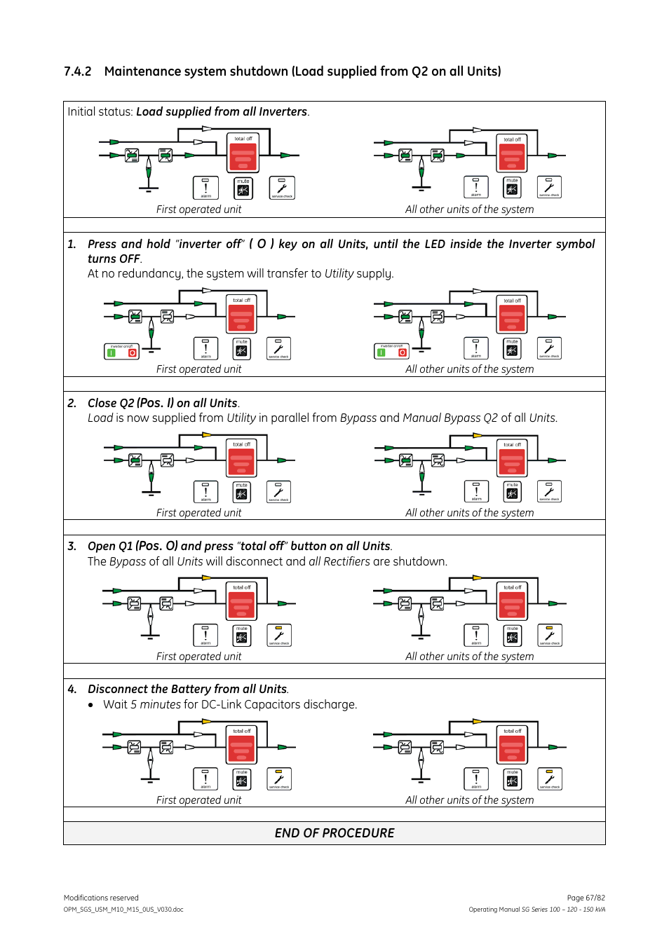 GE Industrial Solutions SG Series 100 – 120 – 150 kVA Operating Manual User Manual | Page 67 / 82