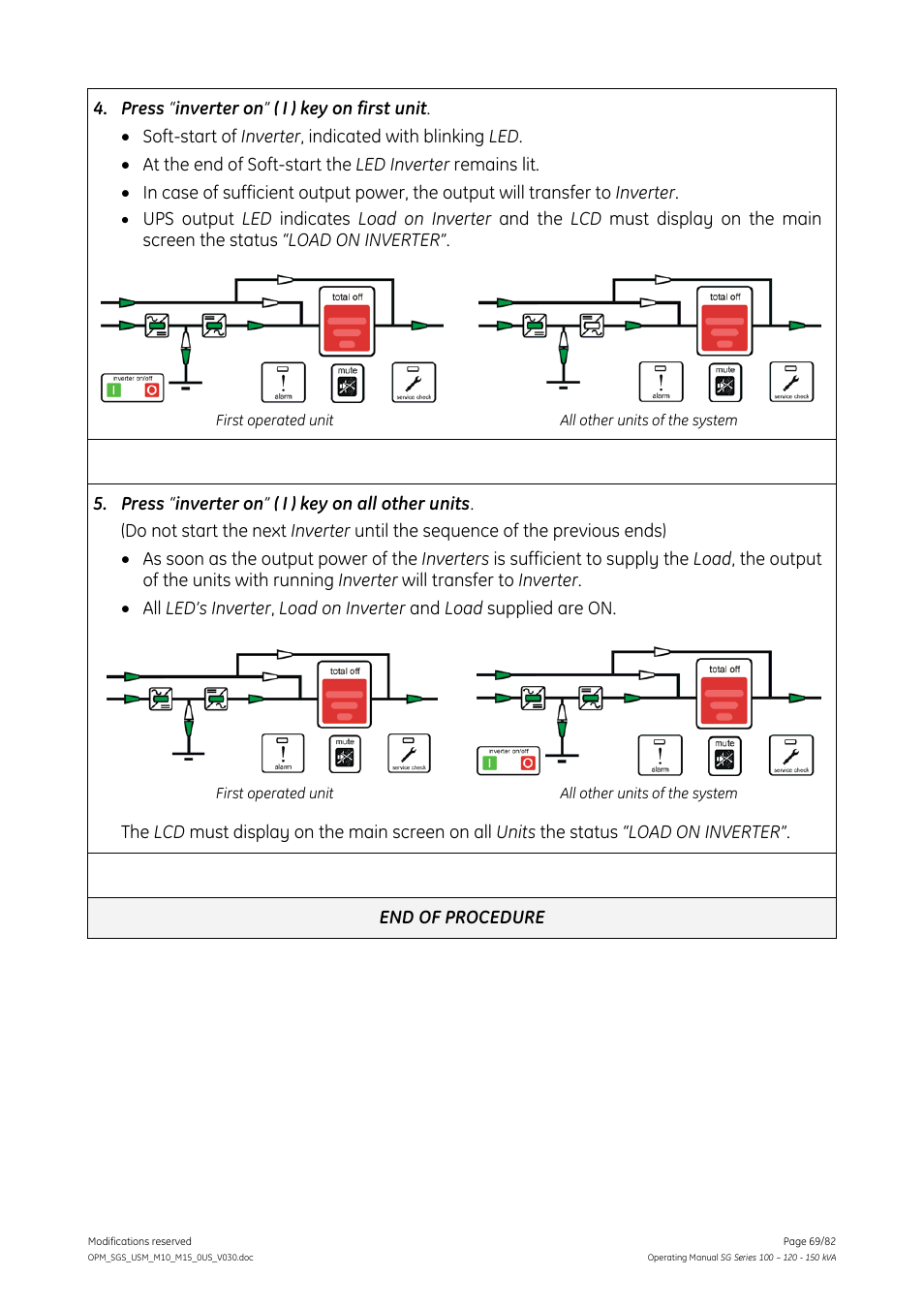 GE Industrial Solutions SG Series 100 – 120 – 150 kVA Operating Manual User Manual | Page 69 / 82