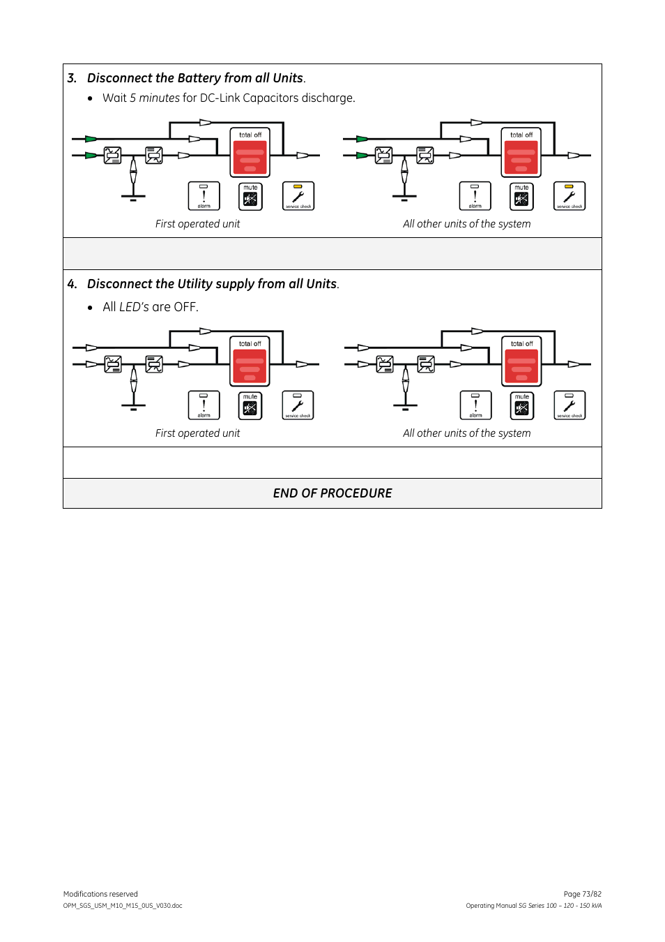 GE Industrial Solutions SG Series 100 – 120 – 150 kVA Operating Manual User Manual | Page 73 / 82