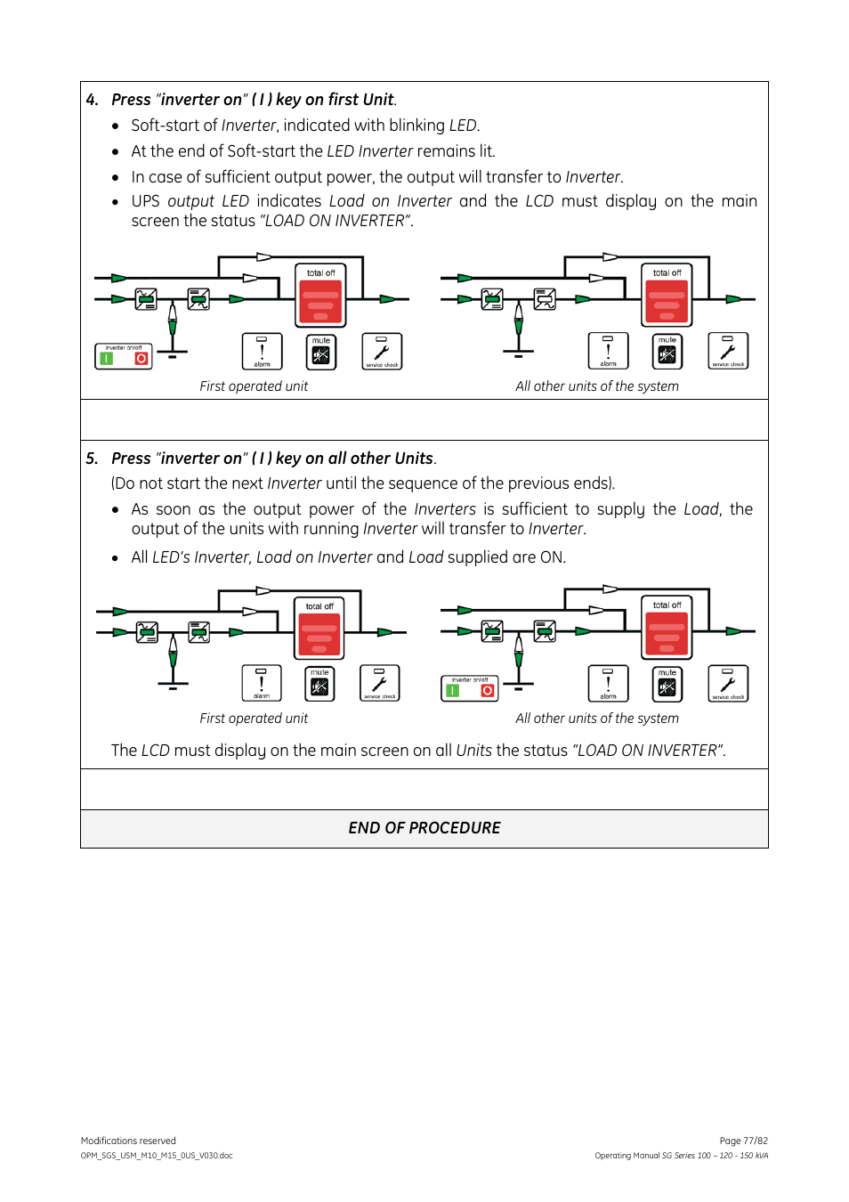 GE Industrial Solutions SG Series 100 – 120 – 150 kVA Operating Manual User Manual | Page 77 / 82