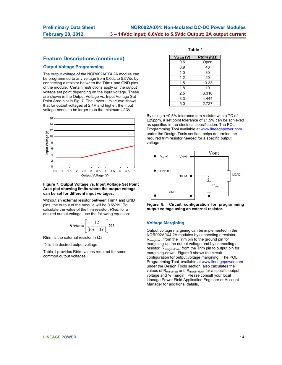 Feature descriptions, Continued), Vout | GE Industrial Solutions NQR002A0X4 User Manual | Page 14 / 20