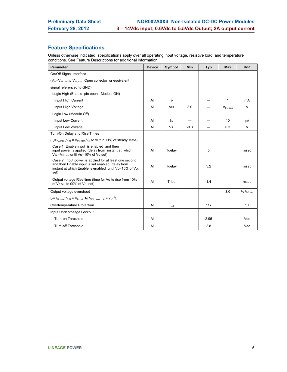 Feature specifications | GE Industrial Solutions NQR002A0X4 User Manual | Page 5 / 20