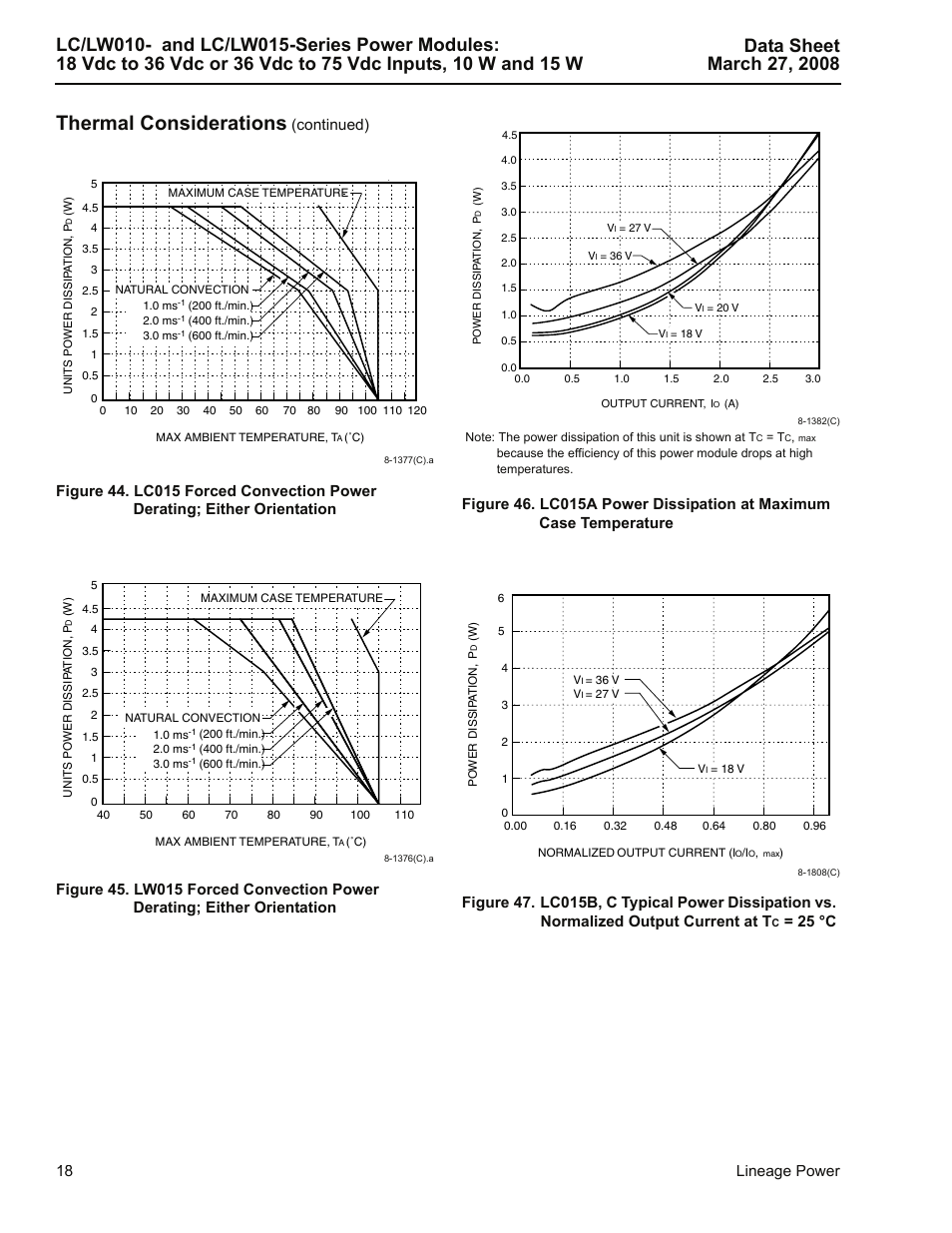 45, for, 45 show, Thermal considerations | 18 lineage power, Continued), 25 °c | GE Industrial Solutions LC-LW015-Series User Manual | Page 18 / 24