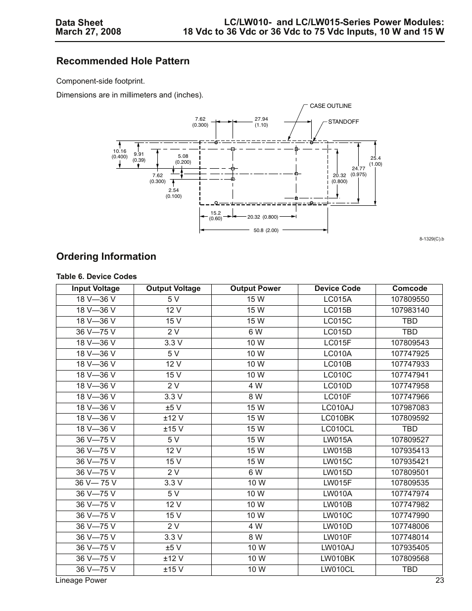 Recommended hole pattern, Ordering information, Table 6. device codes | GE Industrial Solutions LC-LW015-Series User Manual | Page 23 / 24
