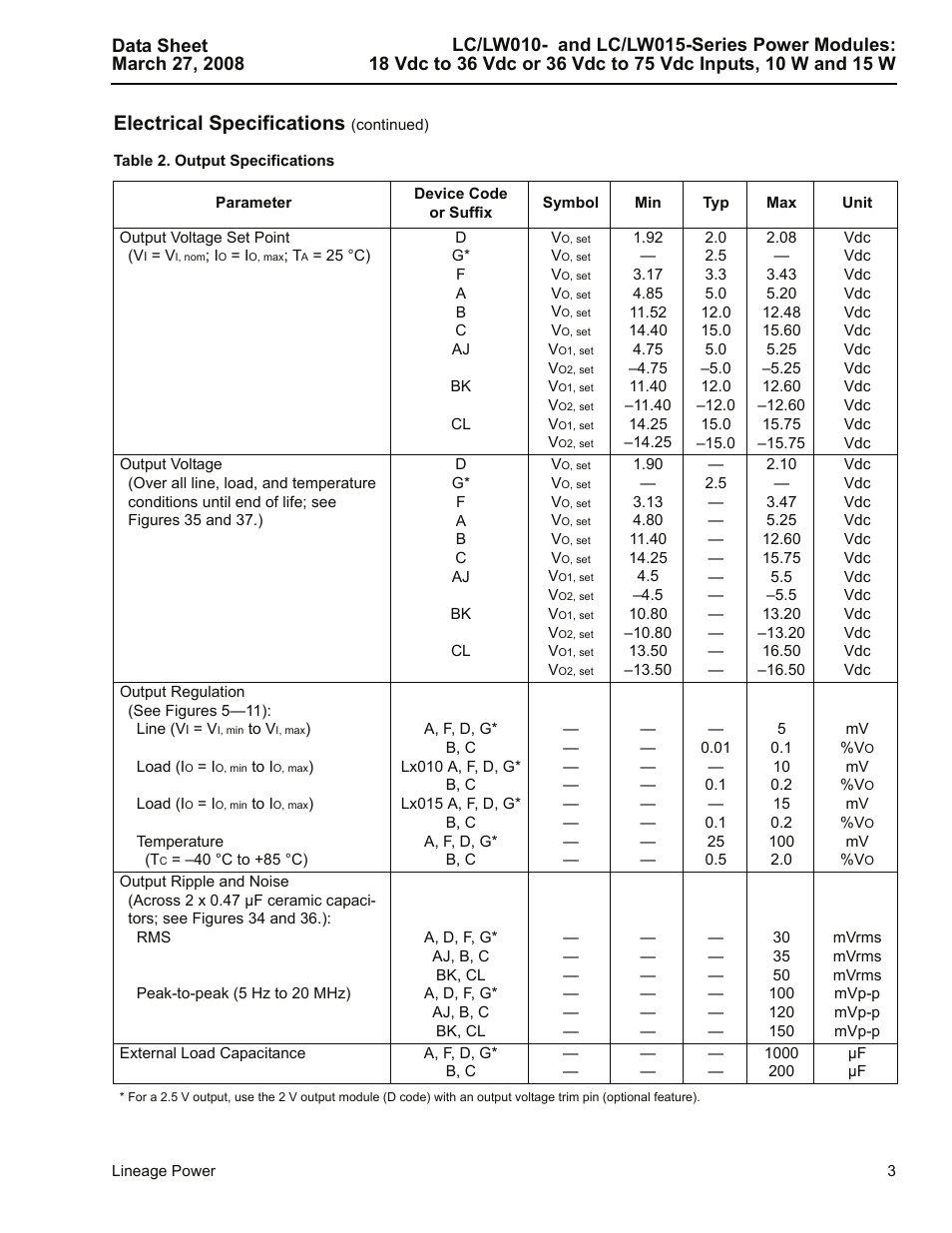 Table 2. output specifications, Electrical specifications | GE Industrial Solutions LC-LW015-Series User Manual | Page 3 / 24
