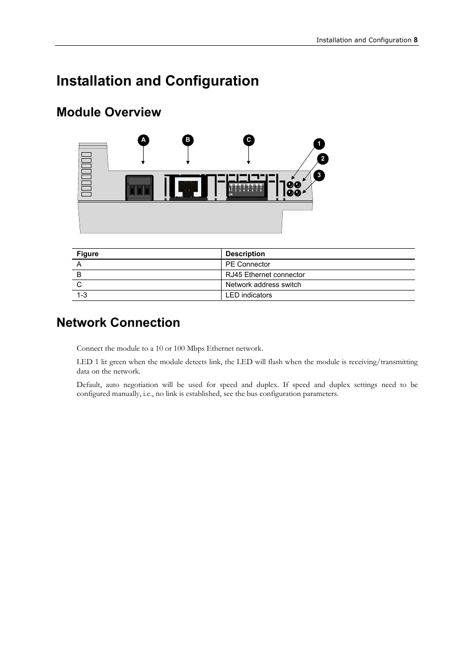 Installation and configuration, Module overview, Network connection | GE Industrial Solutions AF-300 P11_G11 Ethernet Interface User Manual | Page 14 / 55