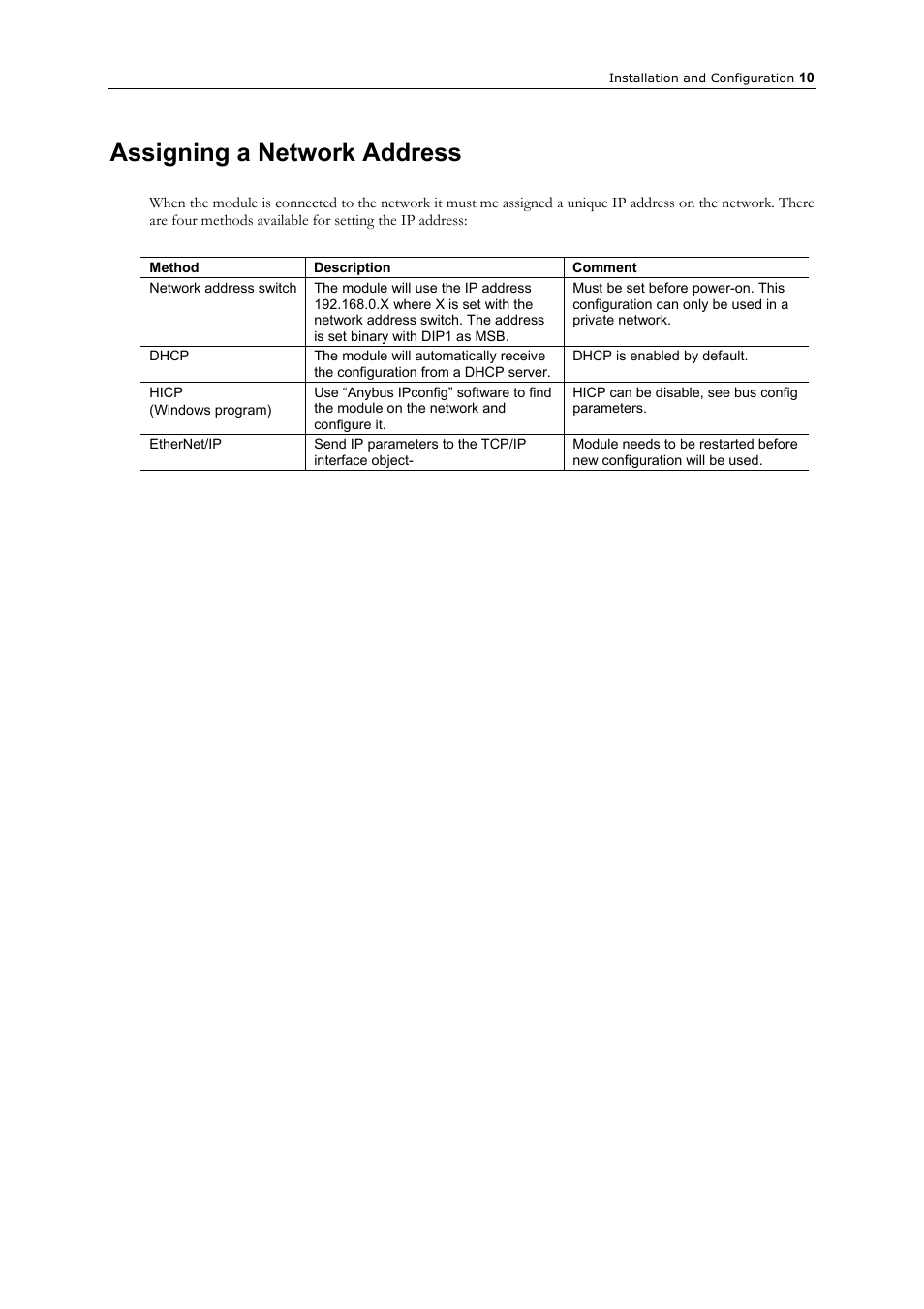 Assigning a network address | GE Industrial Solutions AF-300 P11_G11 Ethernet Interface User Manual | Page 16 / 55