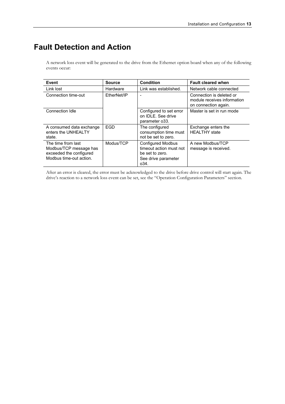 Fault detection and action | GE Industrial Solutions AF-300 P11_G11 Ethernet Interface User Manual | Page 19 / 55