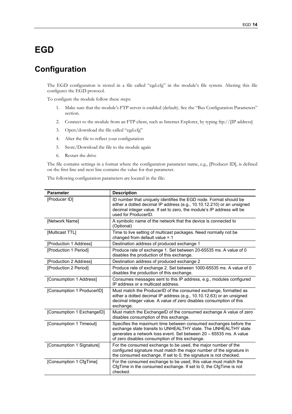Configuration | GE Industrial Solutions AF-300 P11_G11 Ethernet Interface User Manual | Page 20 / 55