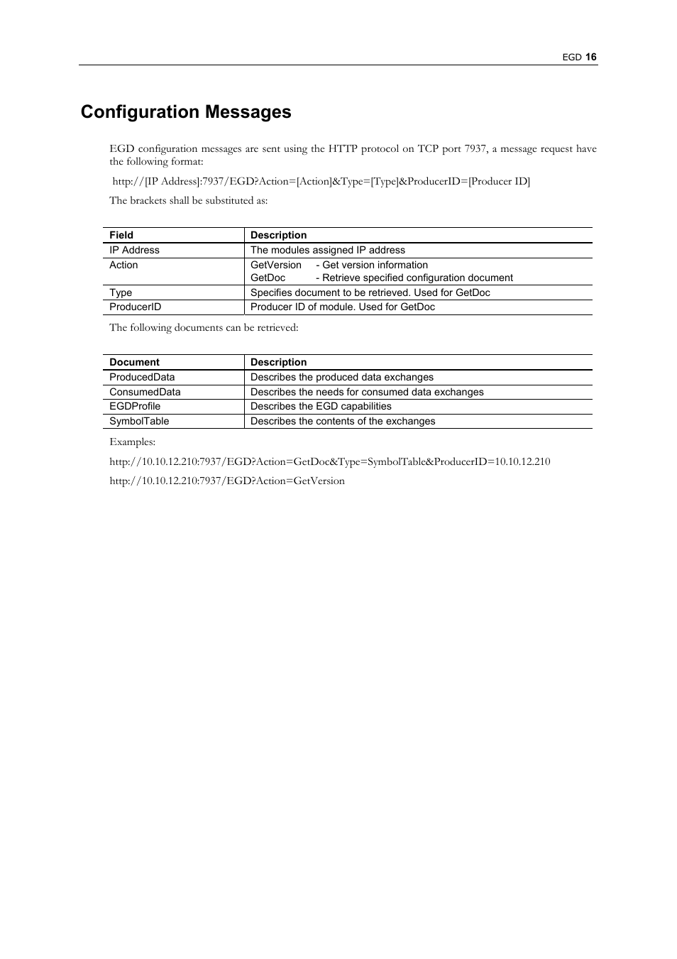 Configuration messages | GE Industrial Solutions AF-300 P11_G11 Ethernet Interface User Manual | Page 22 / 55