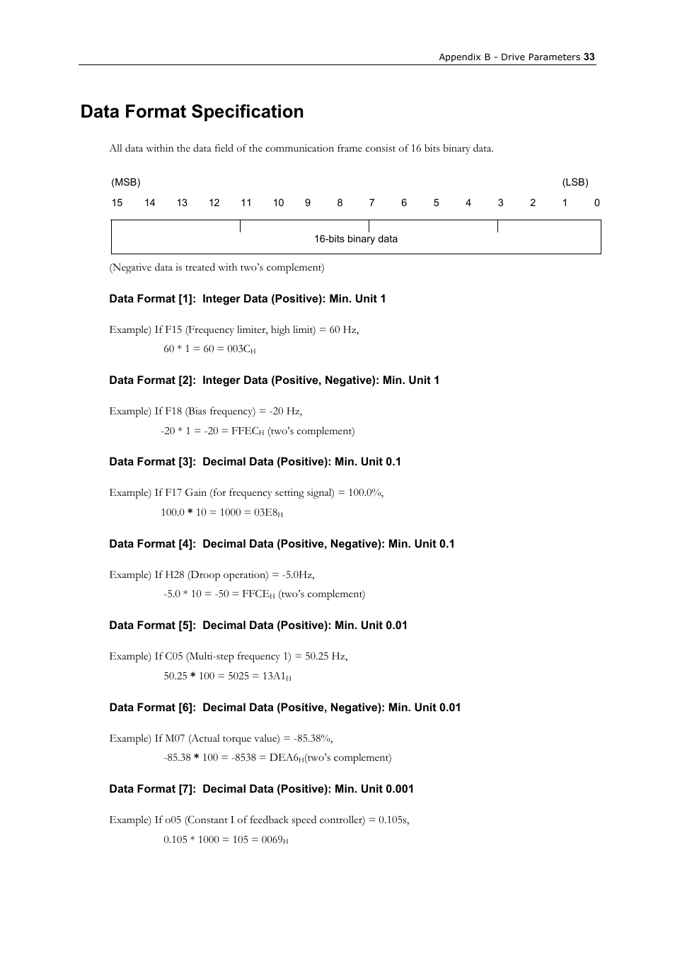 Data format specification | GE Industrial Solutions AF-300 P11_G11 Ethernet Interface User Manual | Page 39 / 55