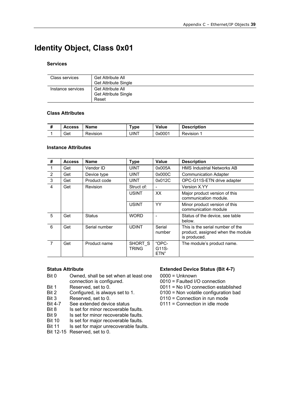 Identity object, class 0x01, Services, Class attributes | Instance attributes | GE Industrial Solutions AF-300 P11_G11 Ethernet Interface User Manual | Page 45 / 55