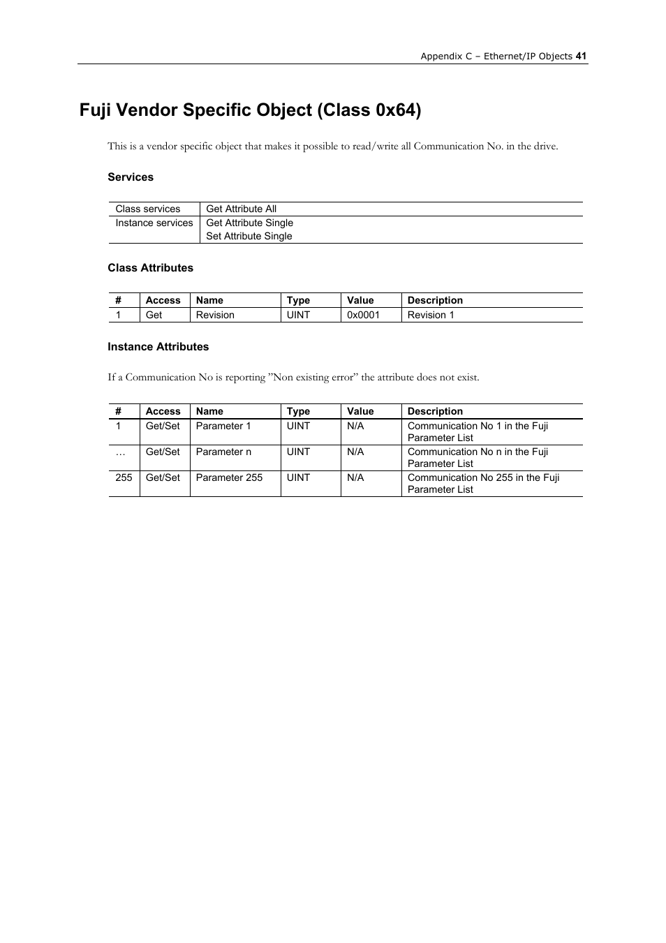 Fuji vendor specific object (class 0x64), Services, Class attributes | Instance attributes | GE Industrial Solutions AF-300 P11_G11 Ethernet Interface User Manual | Page 47 / 55