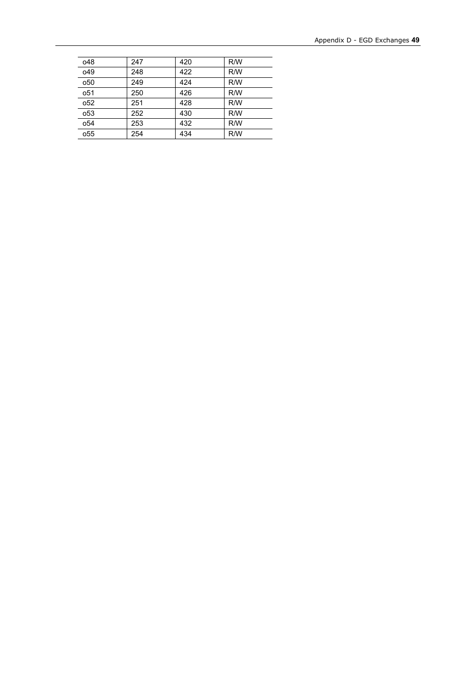 GE Industrial Solutions AF-300 P11_G11 Ethernet Interface User Manual | Page 55 / 55