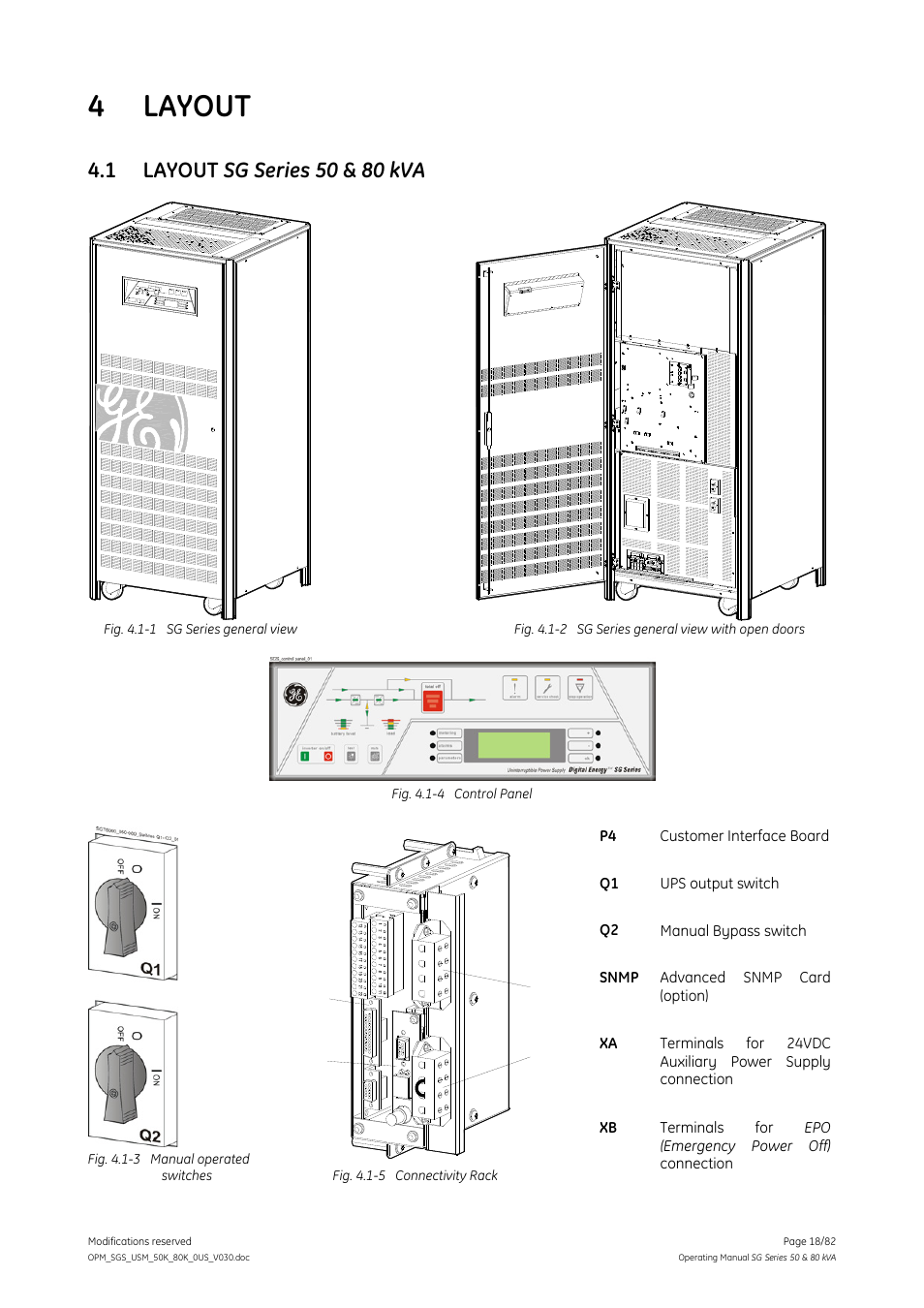Layout, Layout sg series 50 & 80 kva, 4 layout | P4 customer interface board, Q1 ups output switch, Q2 manual bypass switch, Snmp advanced snmp card (option) | GE Industrial Solutions SG Series 50 & 80 kVA Operating Manual User Manual | Page 18 / 82