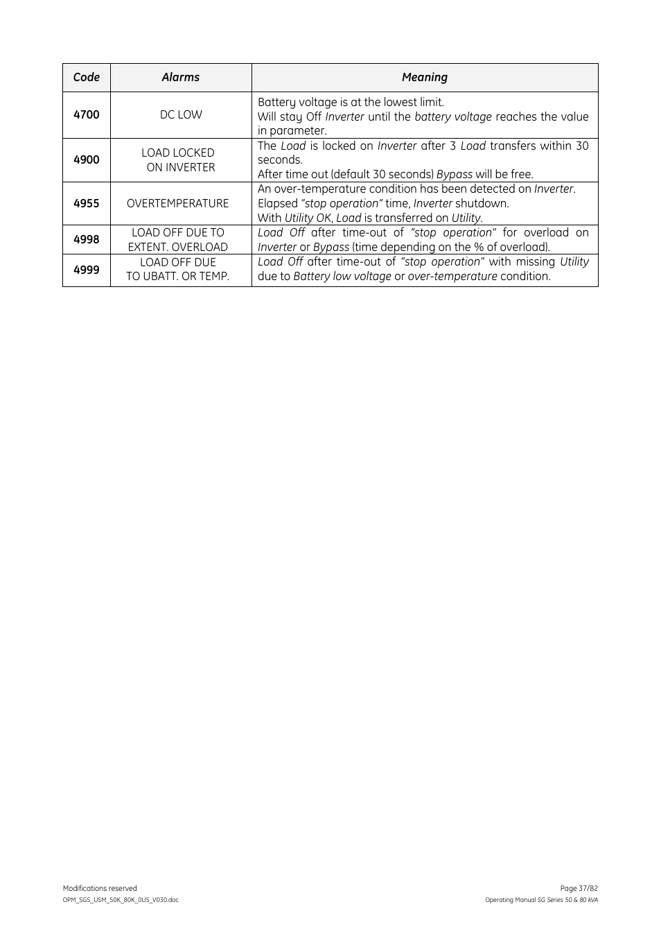 GE Industrial Solutions SG Series 50 & 80 kVA Operating Manual User Manual | Page 37 / 82