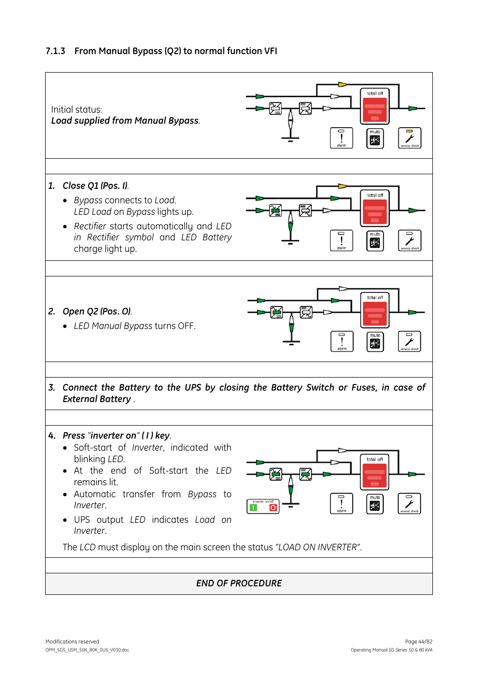 3 from manual bypass (q2) to normal function vfi, From manual bypass (q2) to normal function vfi | GE Industrial Solutions SG Series 50 & 80 kVA Operating Manual User Manual | Page 44 / 82