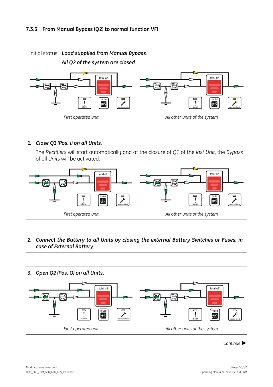 3 from manual bypass (q2) to normal function vfi, From manual bypass (q2) to normal function vfi | GE Industrial Solutions SG Series 50 & 80 kVA Operating Manual User Manual | Page 55 / 82