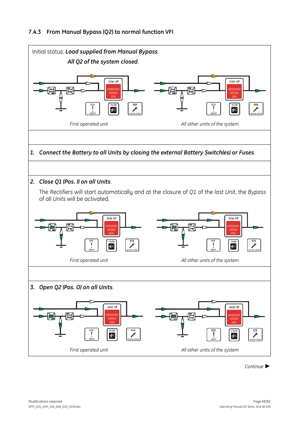 3 from manual bypass (q2) to normal function vfi, From manual bypass (q2) to normal function vfi | GE Industrial Solutions SG Series 50 & 80 kVA Operating Manual User Manual | Page 68 / 82
