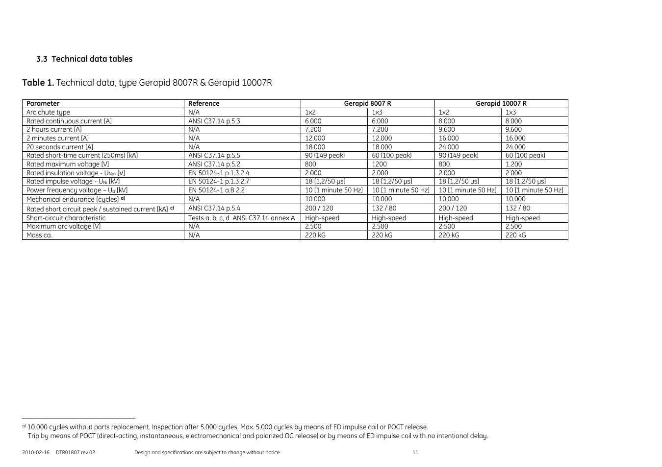 3 technical data tables | GE Industrial Solutions GERAPID 8007R, 10007R WITH ARC CHUTES 1X2, 1X3 User Manual | Page 11 / 41
