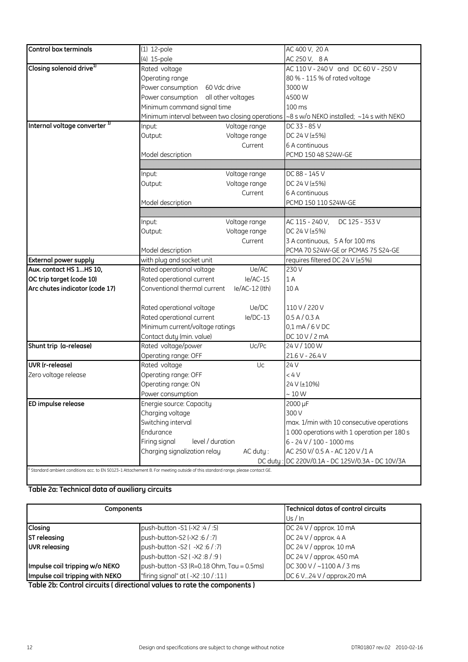 GE Industrial Solutions GERAPID 8007R, 10007R WITH ARC CHUTES 1X2, 1X3 User Manual | Page 12 / 41