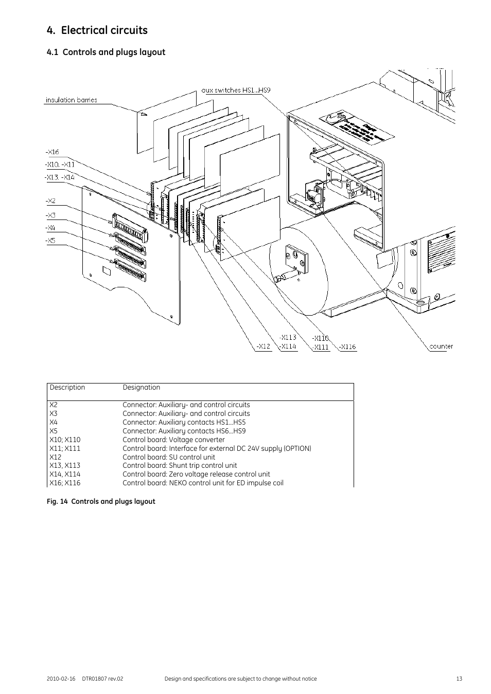 Electrical circuits, 1 controls and plugs layout, Fig. 14 controls and plugs layout | GE Industrial Solutions GERAPID 8007R, 10007R WITH ARC CHUTES 1X2, 1X3 User Manual | Page 13 / 41