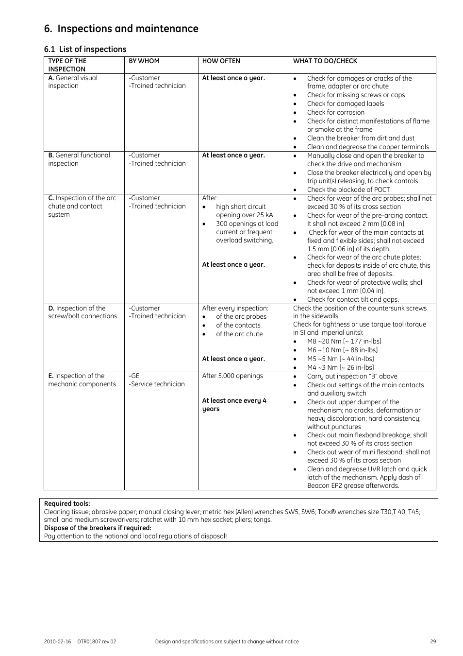 Inspections and maintenance, 1 list of inspections, Type of the inspection | GE Industrial Solutions GERAPID 8007R, 10007R WITH ARC CHUTES 1X2, 1X3 User Manual | Page 29 / 41