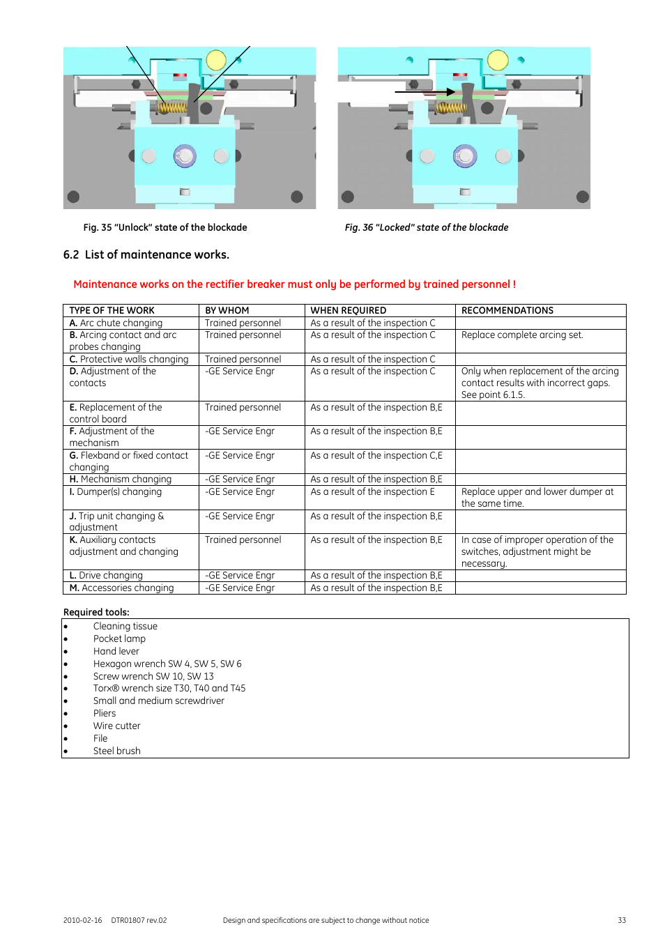 2 list of maintenance works | GE Industrial Solutions GERAPID 8007R, 10007R WITH ARC CHUTES 1X2, 1X3 User Manual | Page 33 / 41