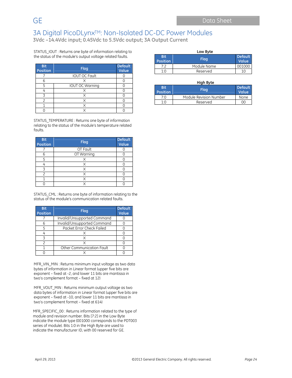 3a digital picodlynx, Non-isolated dc-dc power modules, Data sheet | GE Industrial Solutions 3A Digital PicoDLynx User Manual | Page 24 / 40