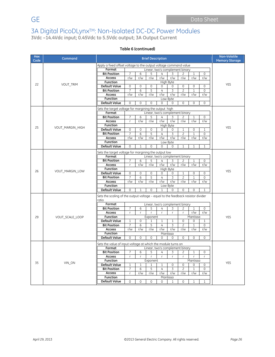 3a digital picodlynx, Non-isolated dc-dc power modules, Data sheet | GE Industrial Solutions 3A Digital PicoDLynx User Manual | Page 26 / 40