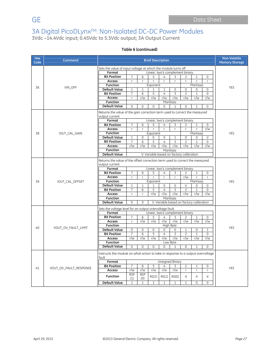 3a digital picodlynx, Non-isolated dc-dc power modules, Data sheet | GE Industrial Solutions 3A Digital PicoDLynx User Manual | Page 27 / 40