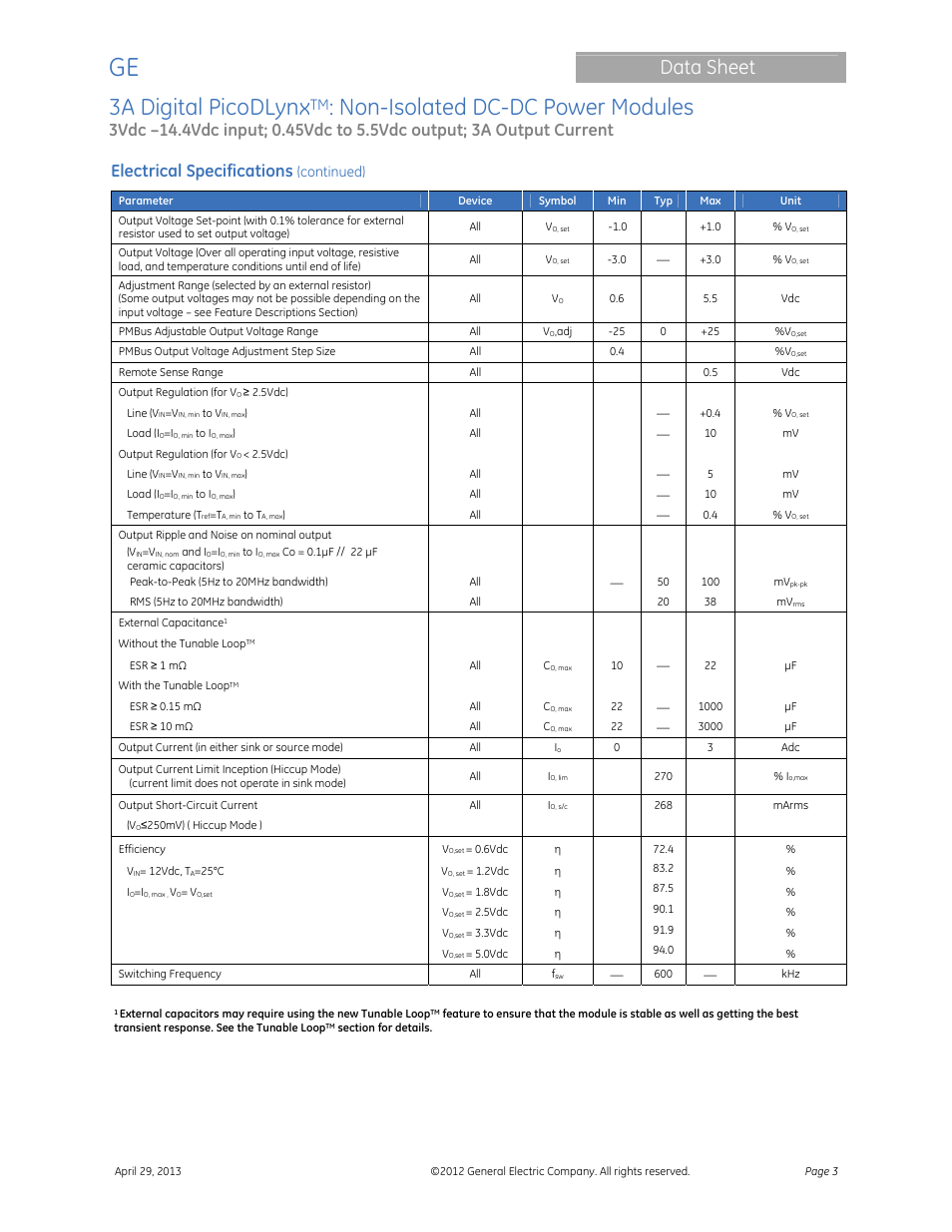 3a digital picodlynx, Non-isolated dc-dc power modules, Data sheet | Electrical specifications | GE Industrial Solutions 3A Digital PicoDLynx User Manual | Page 3 / 40