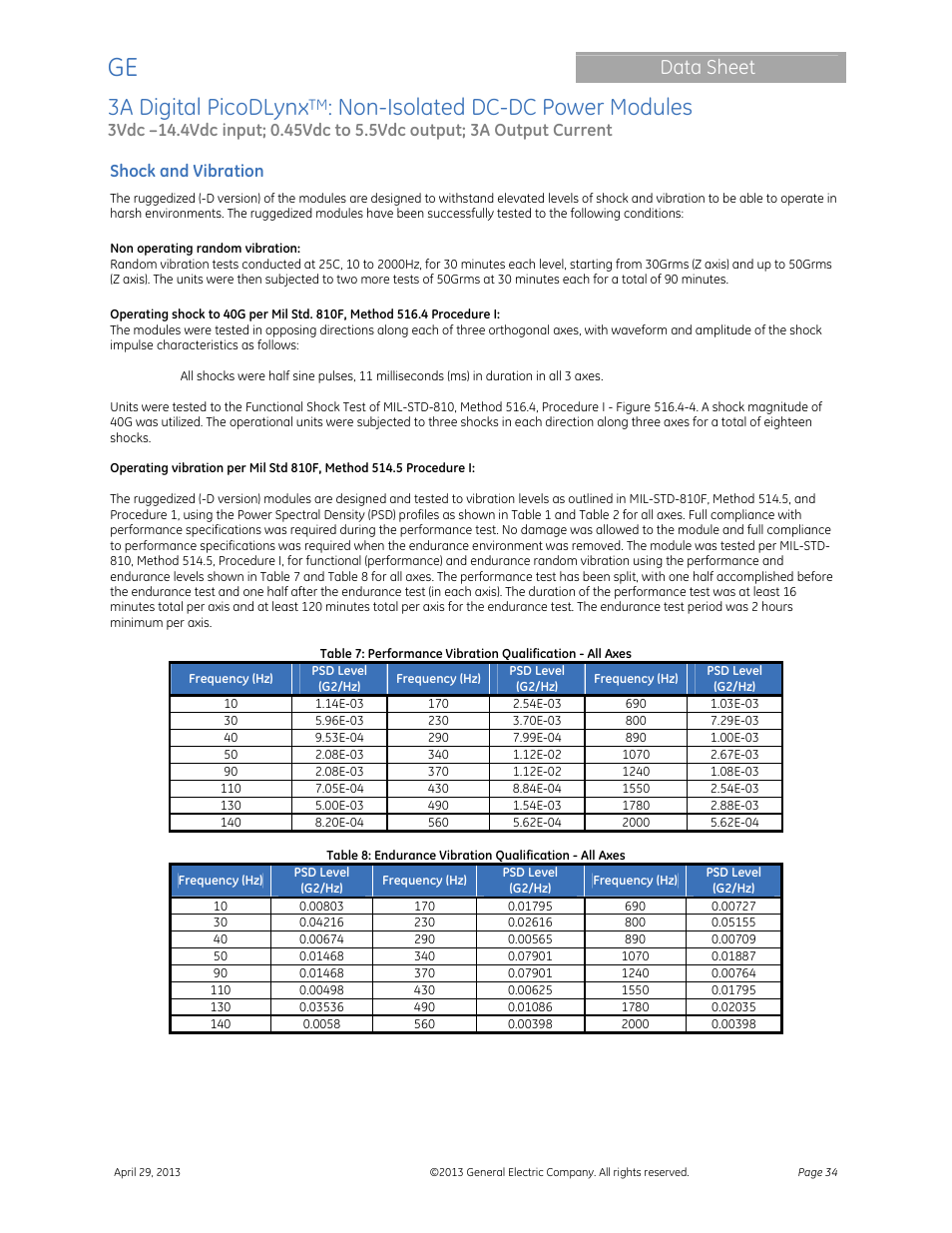 3a digital picodlynx, Non-isolated dc-dc power modules, Data sheet | GE Industrial Solutions 3A Digital PicoDLynx User Manual | Page 34 / 40