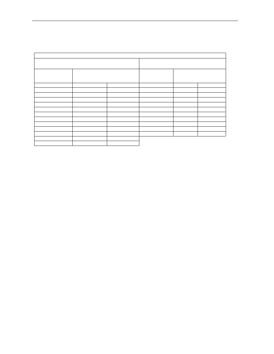 GE Industrial Solutions HE300GEN150 User Manual | Page 16 / 47
