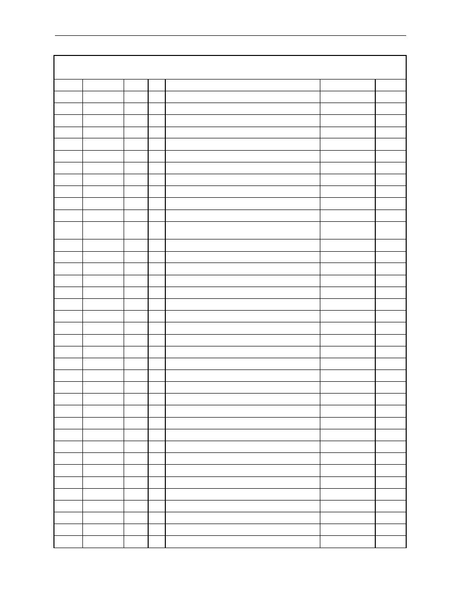GE Industrial Solutions HE300GEN150 User Manual | Page 25 / 47