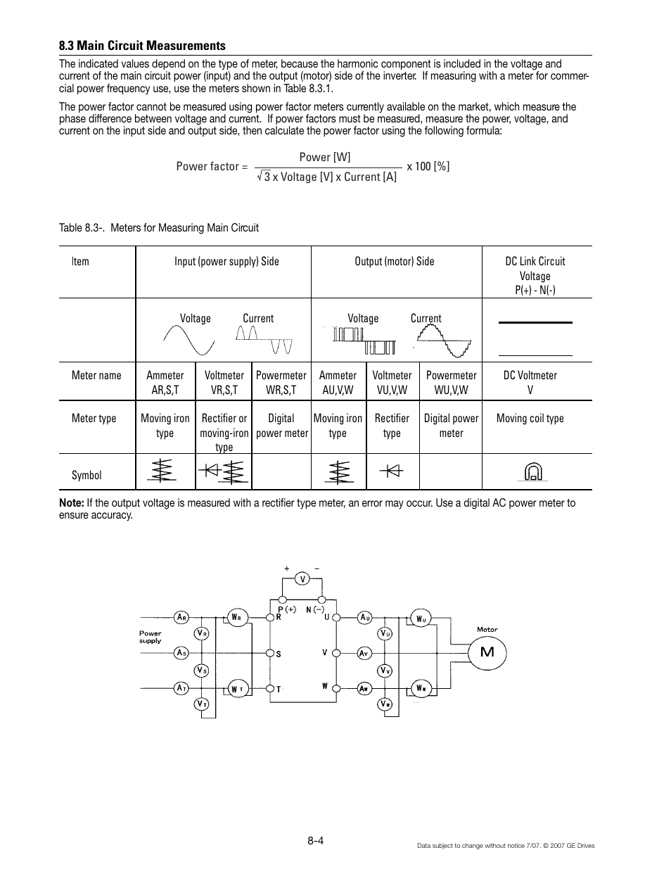 3 main circuit measurements | GE Industrial Solutions AF-300 P11 User Manual | Page 113 / 154