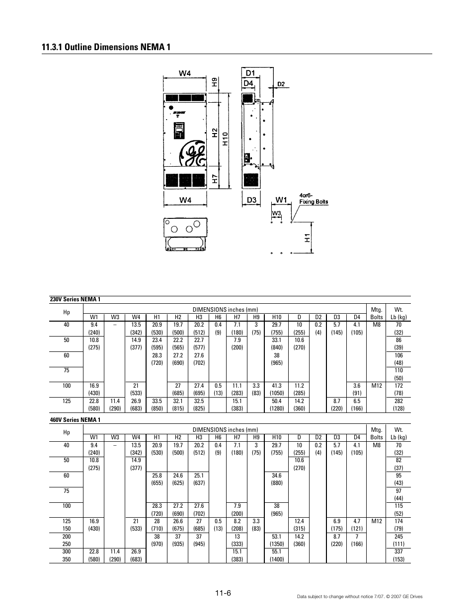 1 outline dimensions nema 1 | GE Industrial Solutions AF-300 P11 User Manual | Page 129 / 154