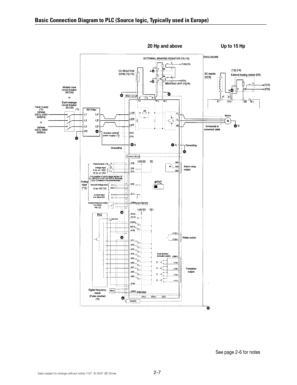 GE Industrial Solutions AF-300 P11 User Manual | Page 24 / 154