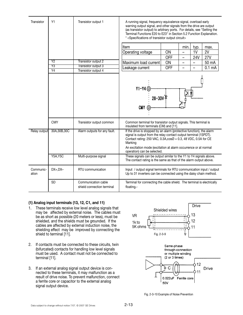 GE Industrial Solutions AF-300 P11 User Manual | Page 30 / 154