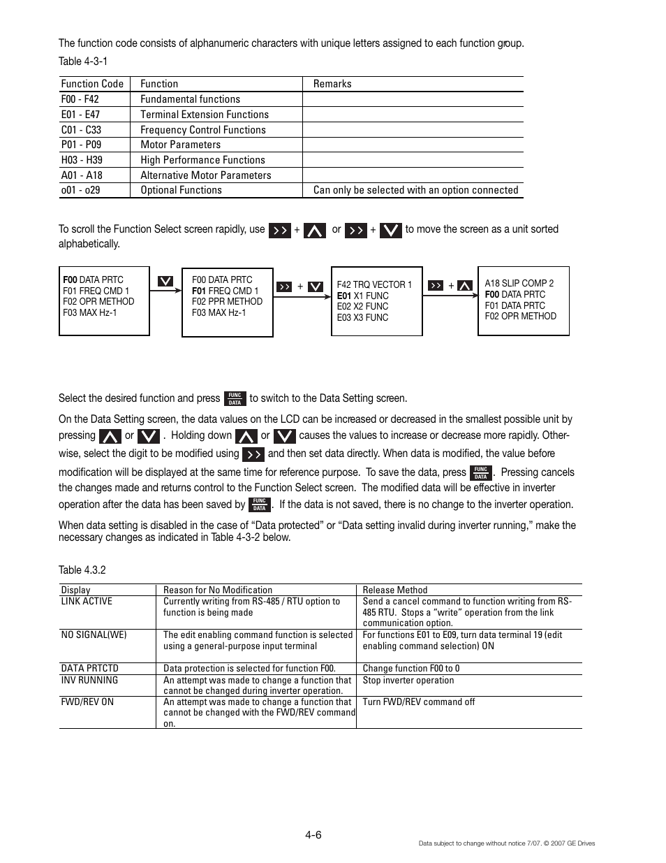GE Industrial Solutions AF-300 P11 User Manual | Page 43 / 154