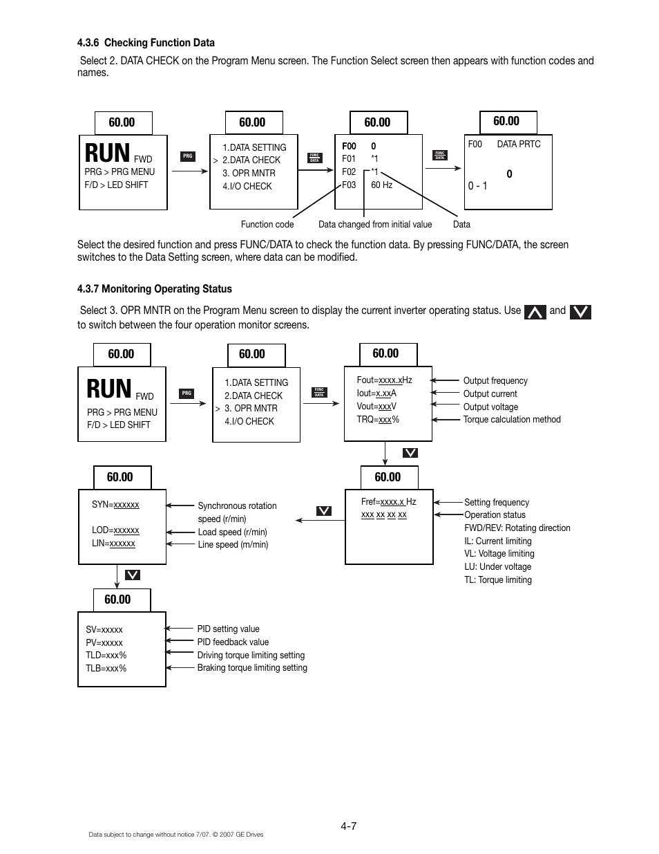 6 checking function data, 7 monitoring operating status | GE Industrial Solutions AF-300 P11 User Manual | Page 44 / 154