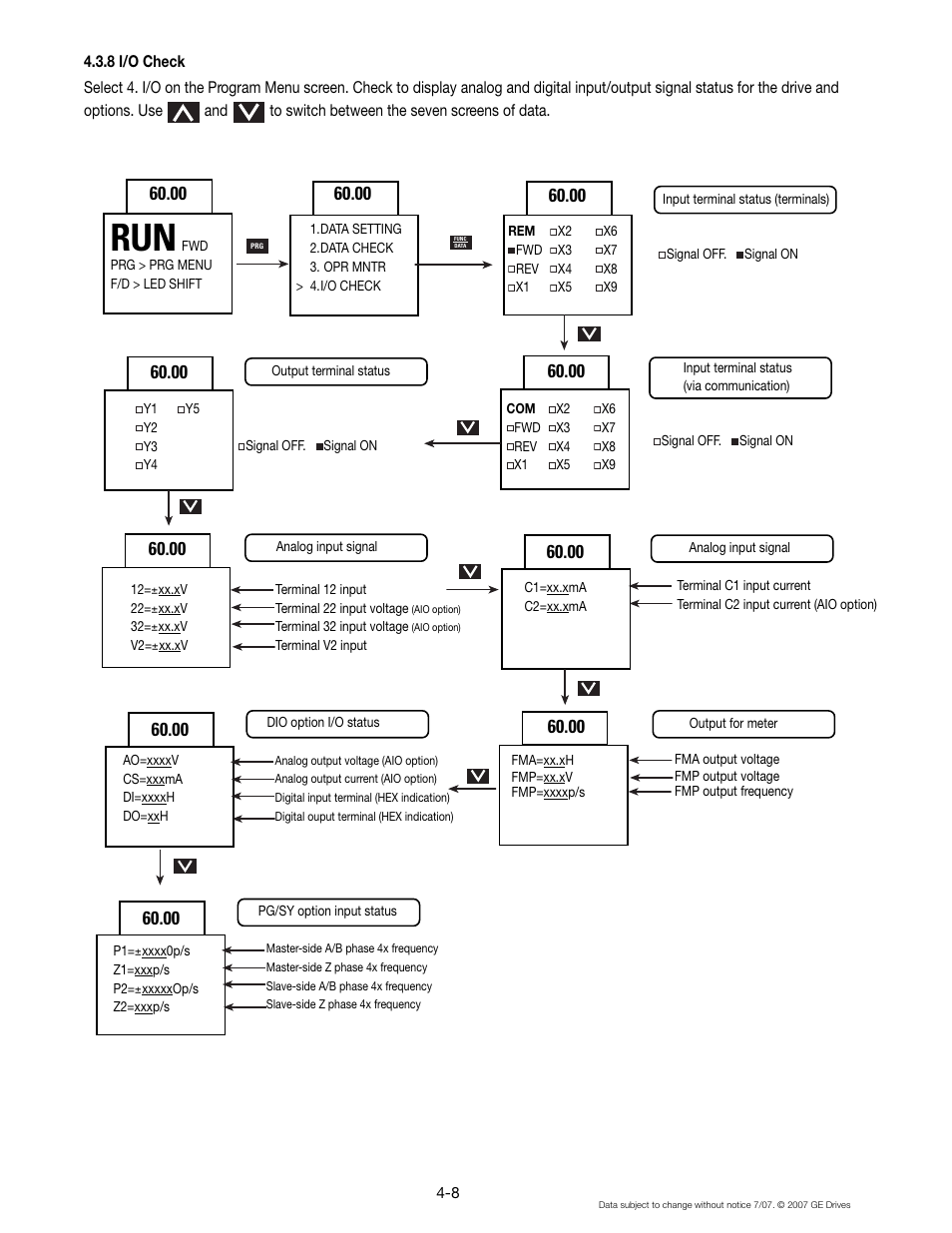 8 i/o check | GE Industrial Solutions AF-300 P11 User Manual | Page 45 / 154