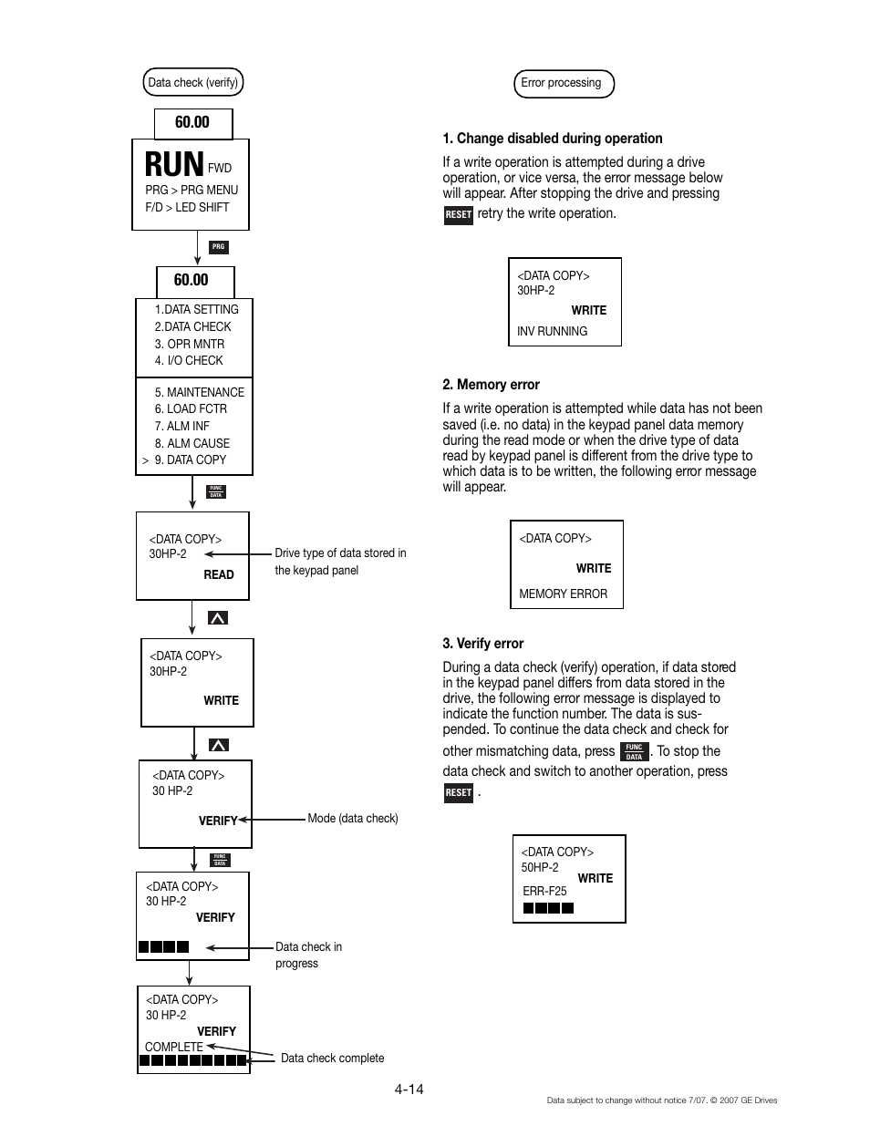 GE Industrial Solutions AF-300 P11 User Manual | Page 51 / 154