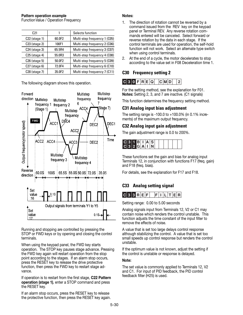 GE Industrial Solutions AF-300 P11 User Manual | Page 83 / 154