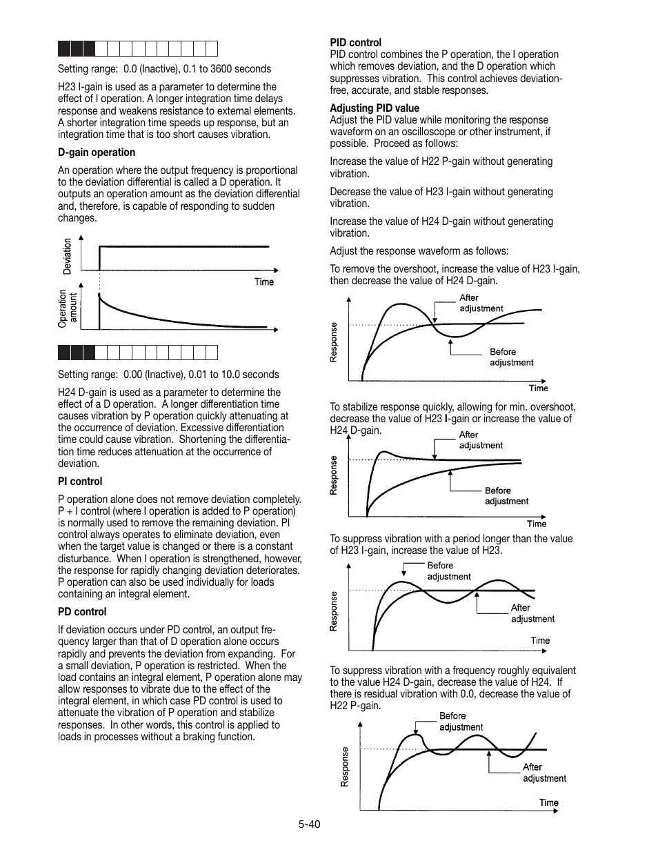 GE Industrial Solutions AF-300 P11 User Manual | Page 93 / 154