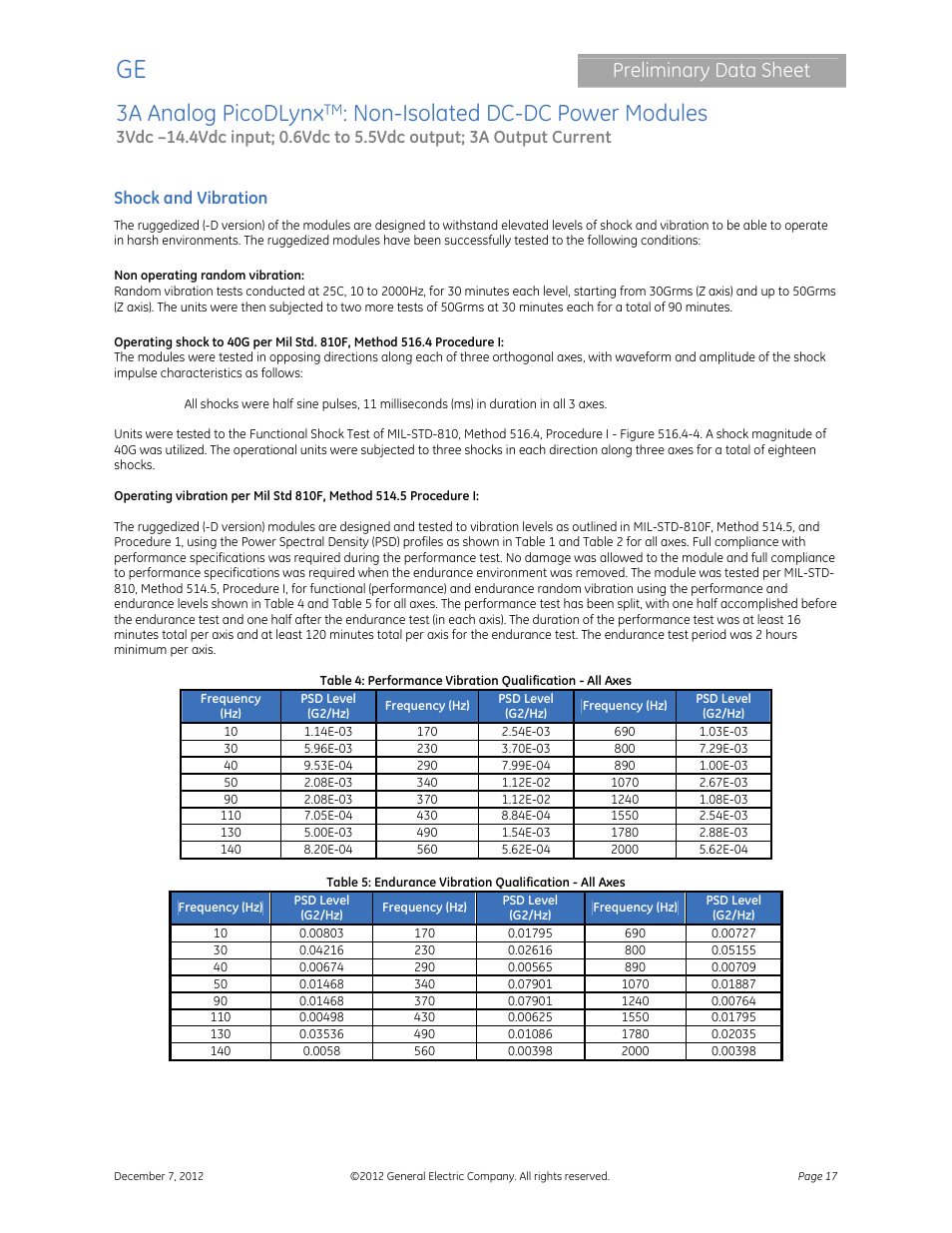 3a analog picodlynx, Non-isolated dc-dc power modules, Preliminary data sheet | GE Industrial Solutions 3A Analog PicoDLynx User Manual | Page 17 / 23