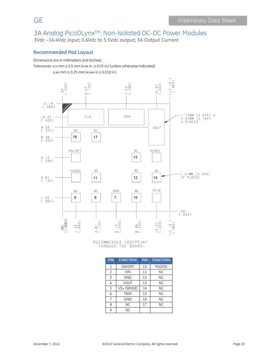 3a analog picodlynx, Non-isolated dc-dc power modules, Preliminary data sheet | GE Industrial Solutions 3A Analog PicoDLynx User Manual | Page 20 / 23