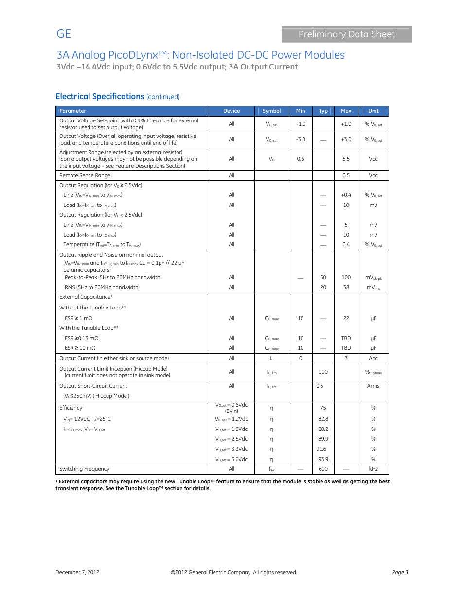 3a analog picodlynx, Non-isolated dc-dc power modules, Preliminary data sheet | Electrical specifications, Continued) | GE Industrial Solutions 3A Analog PicoDLynx User Manual | Page 3 / 23