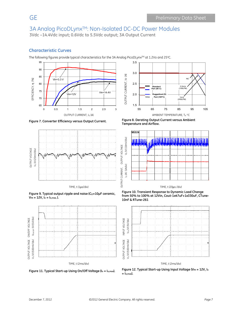 3a analog picodlynx, Non-isolated dc-dc power modules, Preliminary data sheet | Characteristic curves | GE Industrial Solutions 3A Analog PicoDLynx User Manual | Page 7 / 23